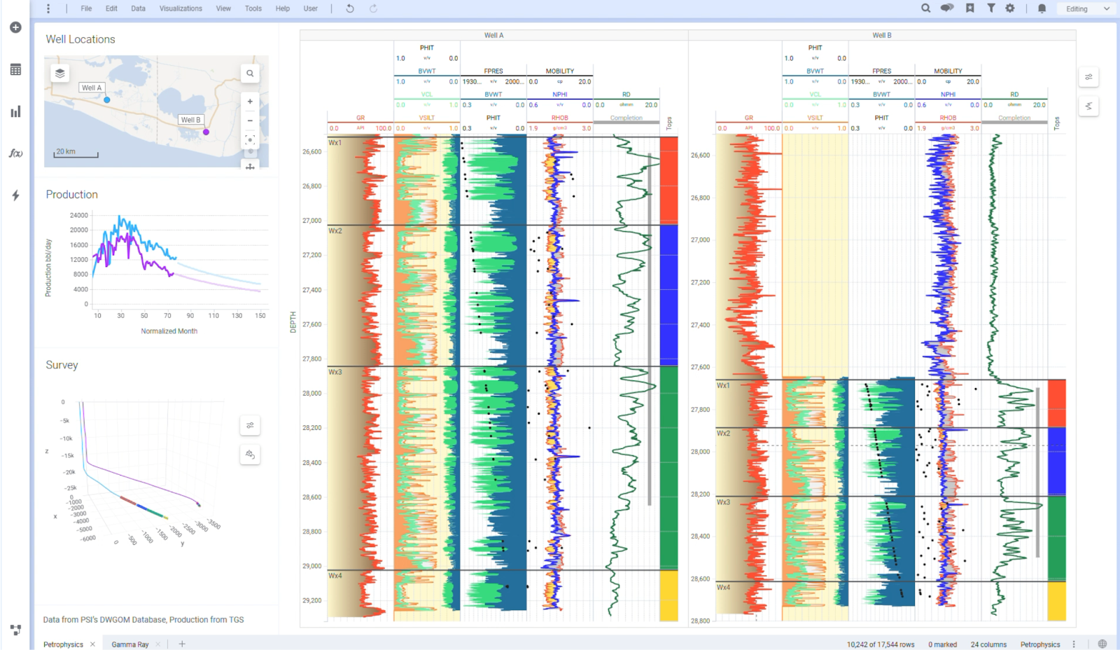 Spotfire dashboard