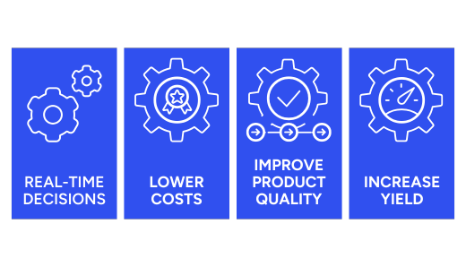 advanced manufacturing diagram