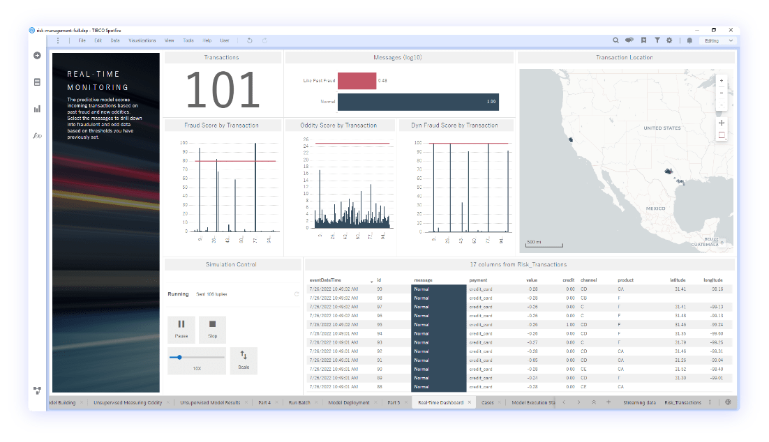 Turn data to insights to action and automation easily