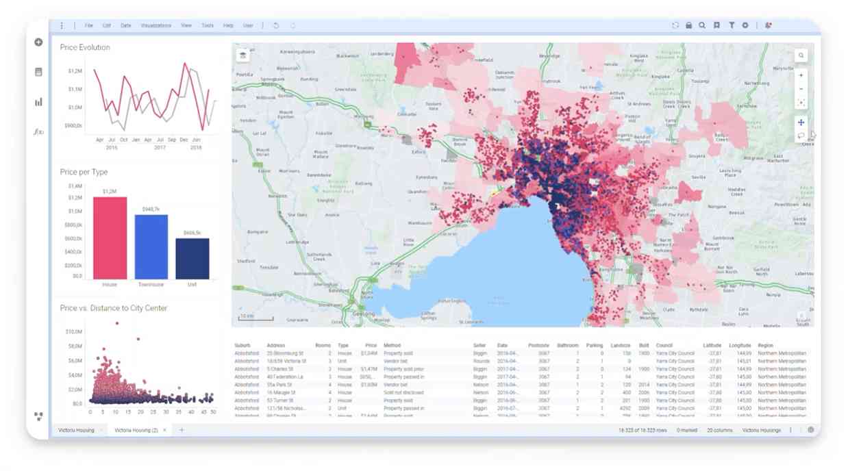 This is a Time to be Awesome: TIBCO + Cloud Software Group