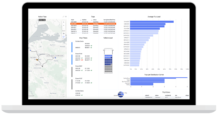 bar chart screenshot