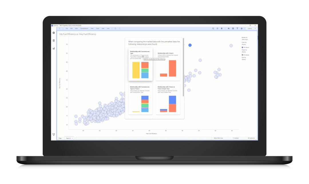 Data analytics screenshot