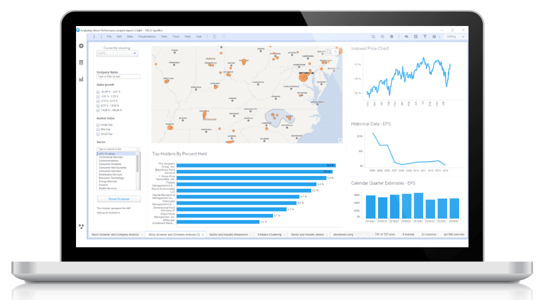 Data Visualization screenshot