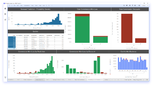 Dynamic pricing accelerator Accelerator demo screenshot