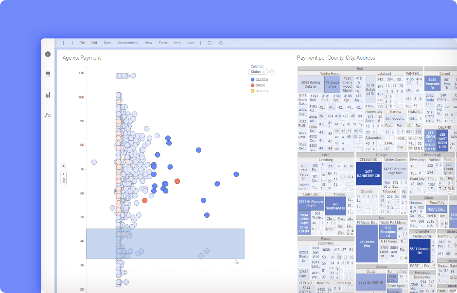 Easy-to-use guided and interactive advanced analytics screenshot