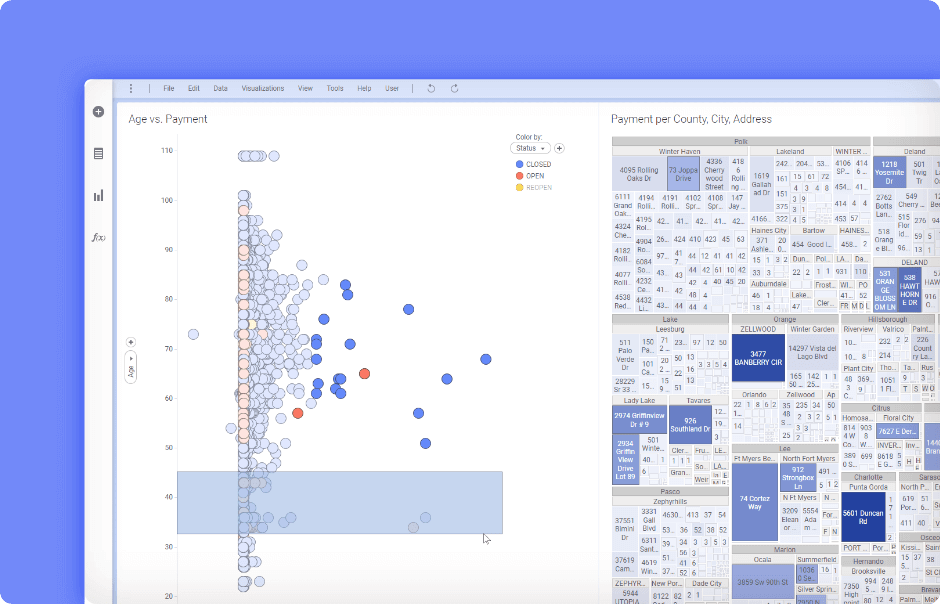 Spotfire bubble chart product screenshot