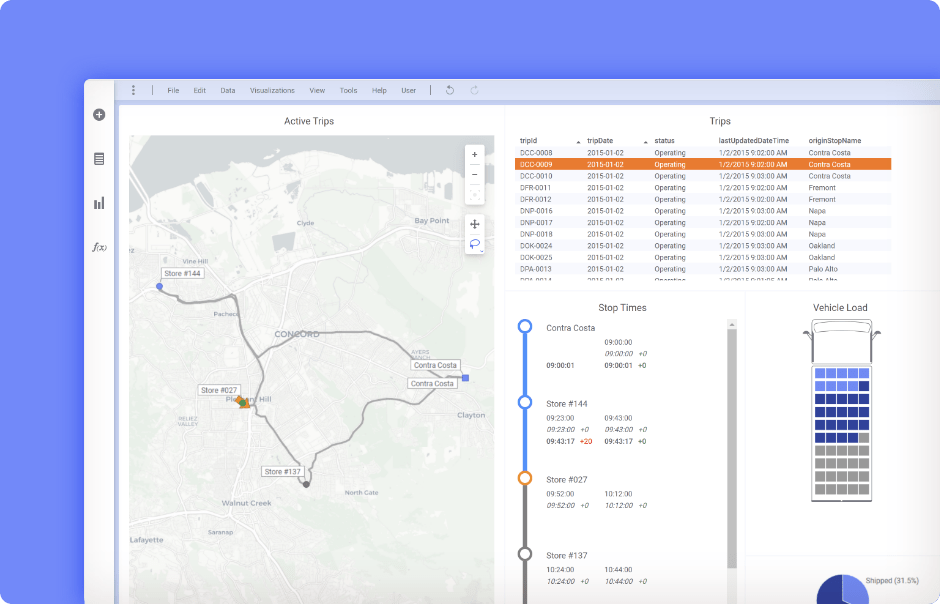 Insights at scale with enterprise-grade security and compliance screenshot