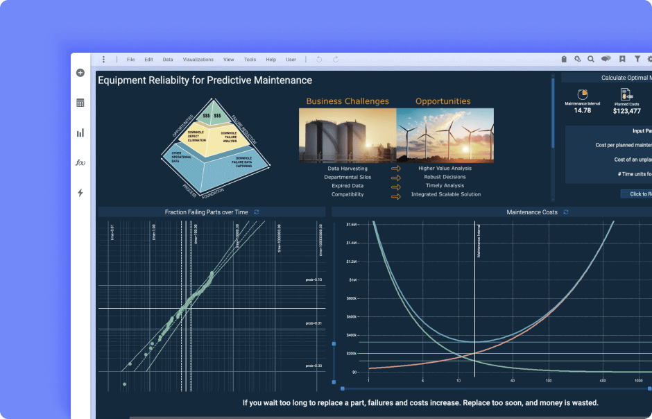 Spotfire predictive maintenance product screenshot