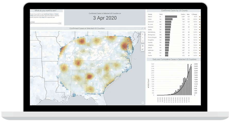 Patient analytics screenshot