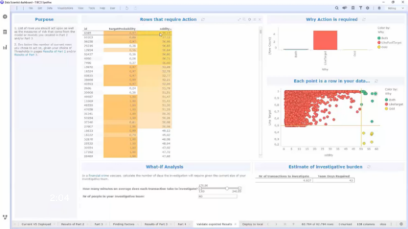 Anomaly detection screenshot