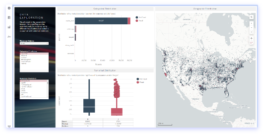 Risk Management with Real-Time Credit Card Fraud Detection | TIBCO Data Science and Spotfire