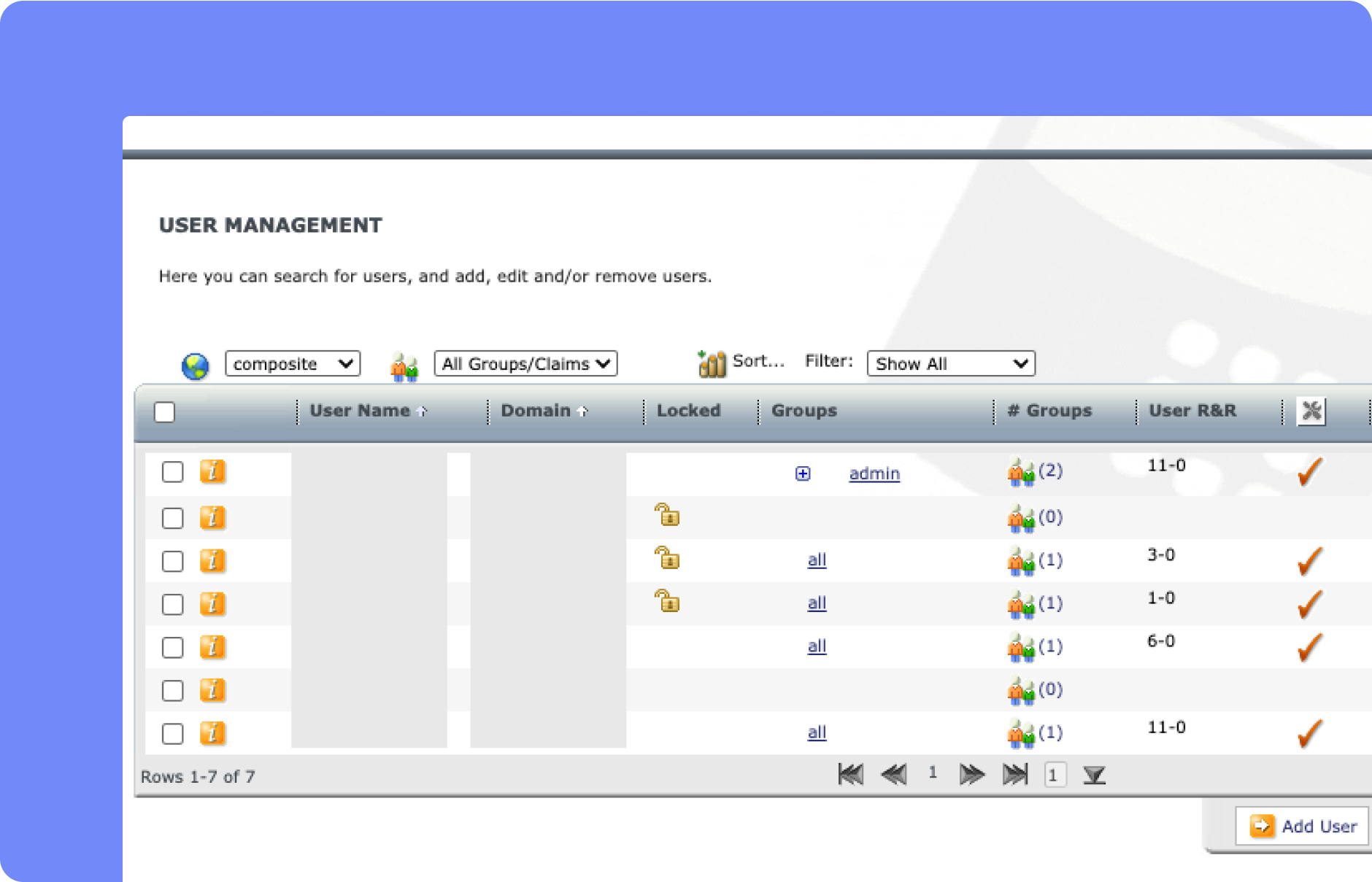Spotfire product screenshot