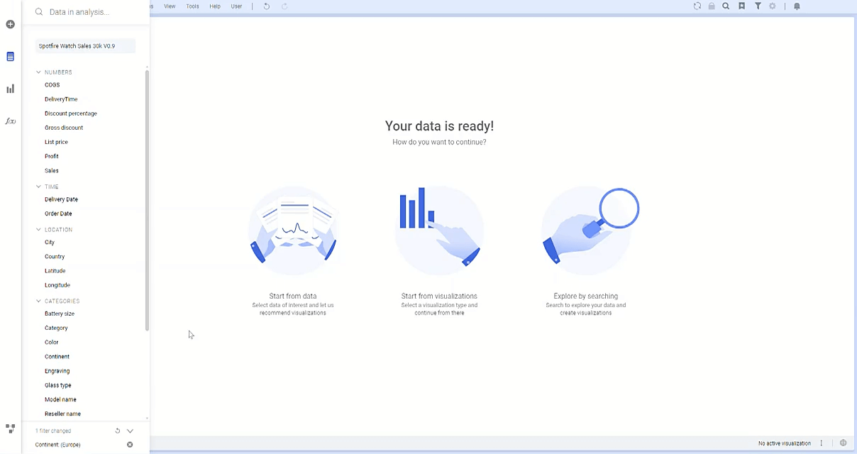 Spotfire data visualization of countries in Europe