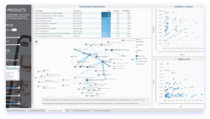Customer analytics demo screenshot