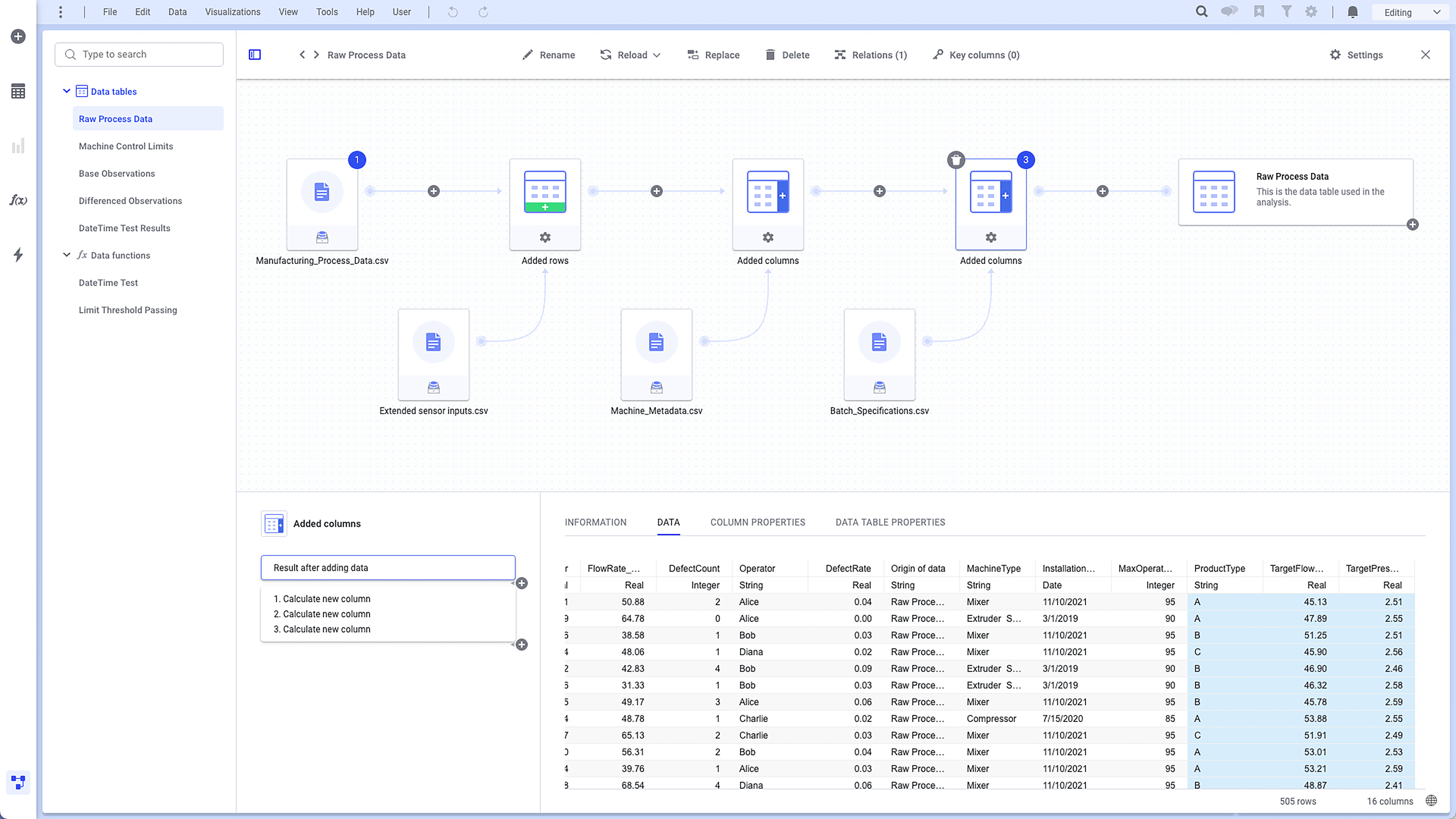 Spotfire screenshot