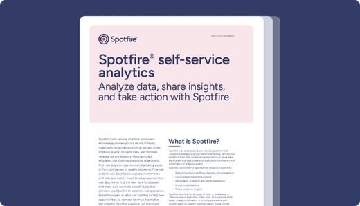 Spotfire analytics screenshot