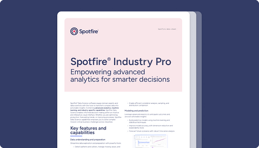 Spotfire Industry Pro data sheet