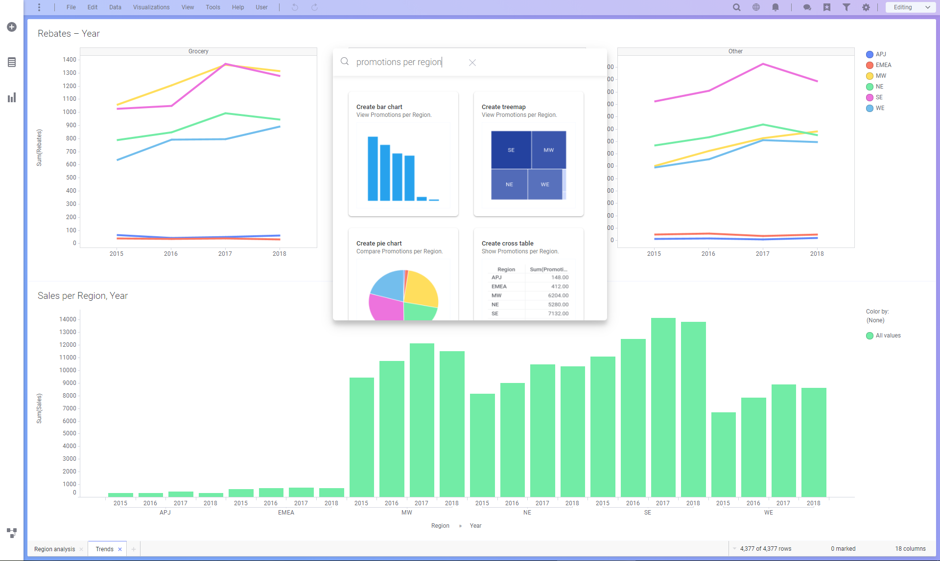 HCIL product graph