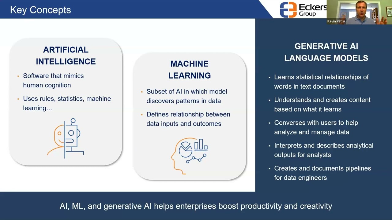 Eckerson Group and Spotfire - Intro to AI/ML Models