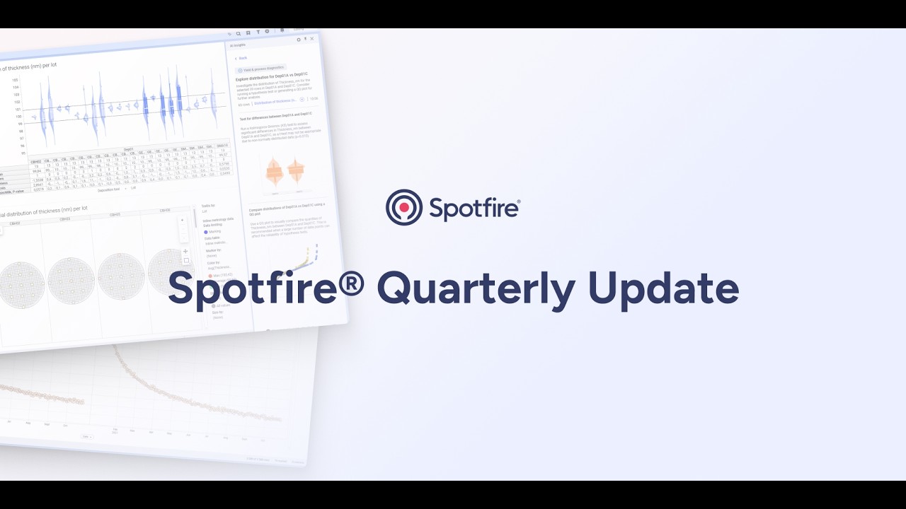 AI augmented investigation - Spotfire AI enhances oil production monitoring and analysis
