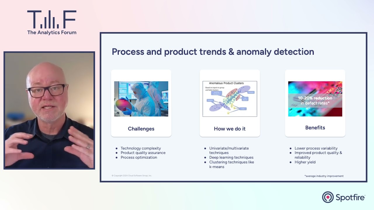High tech manufacturing use cases - TAF HTM