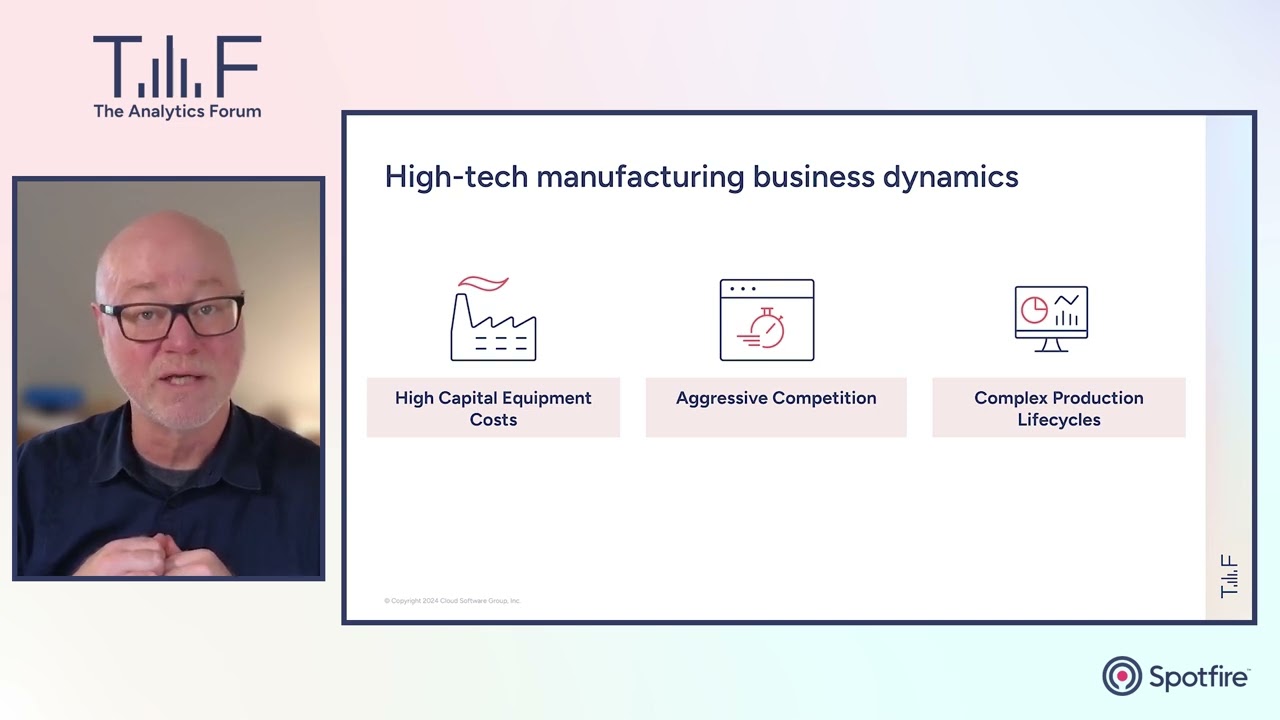 High tech manufacturing business dynamics - TAF HTM