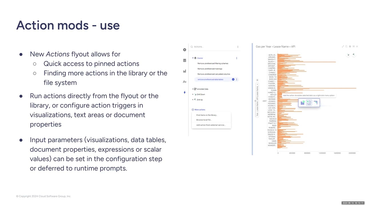 Spotfire 14.4 - Action Mods