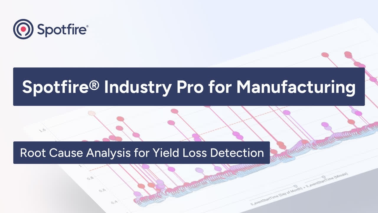 Spotfire® Industry Pro for Manufacturing: Root Cause Analysis for Yield Loss Detection