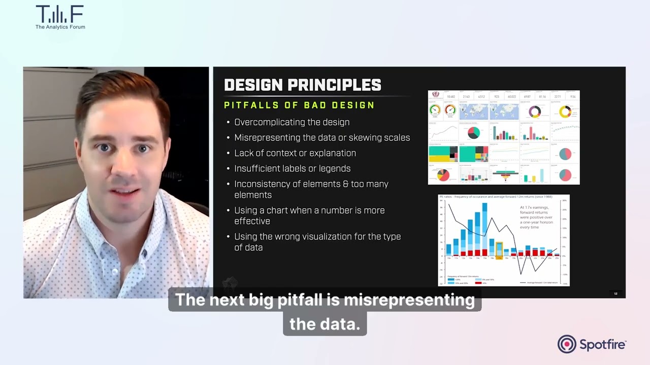 A Winning Approach - Best Practices