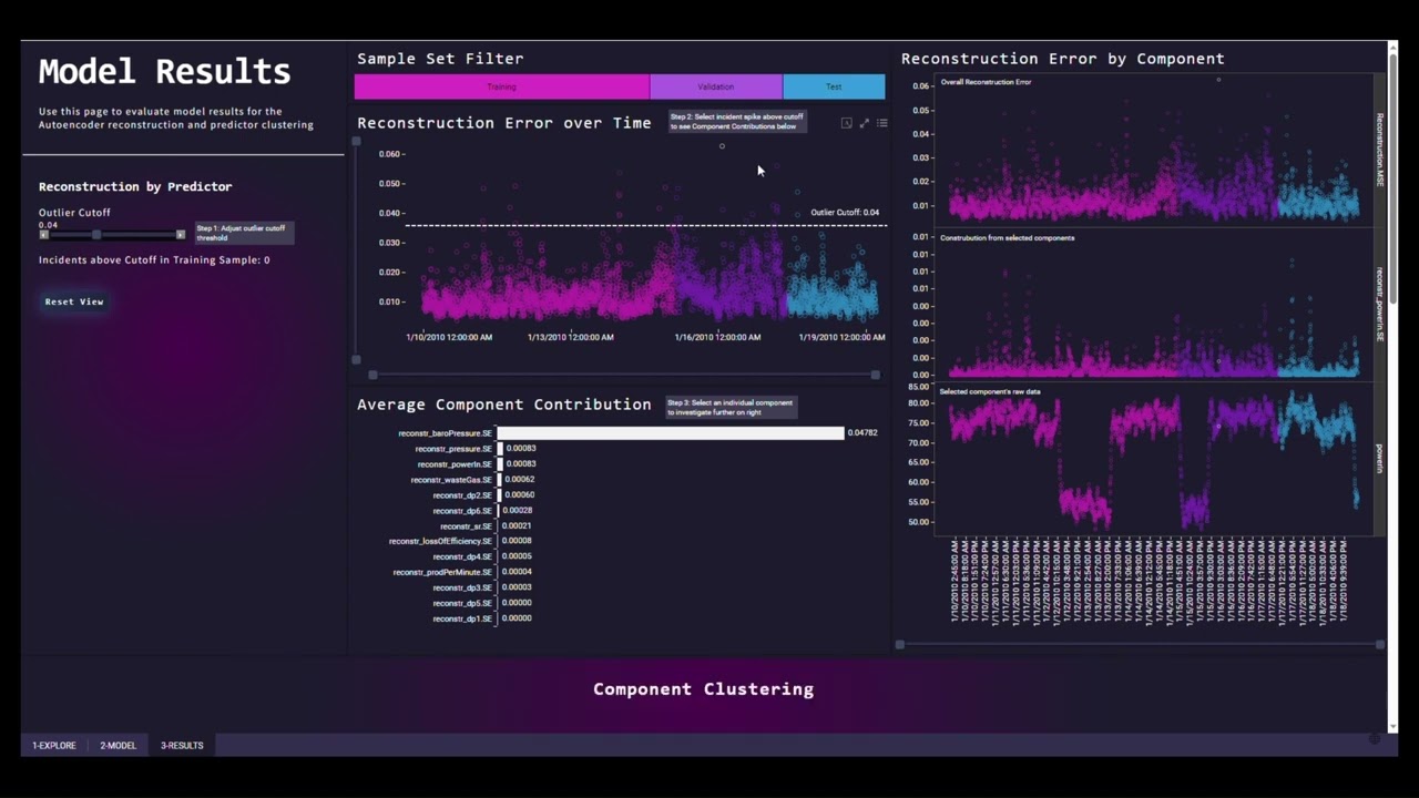Spotfire Use Case - Anomaly Detection